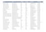 do data entry, copy paste, typing, pdf to excel, email leads, and data scraping